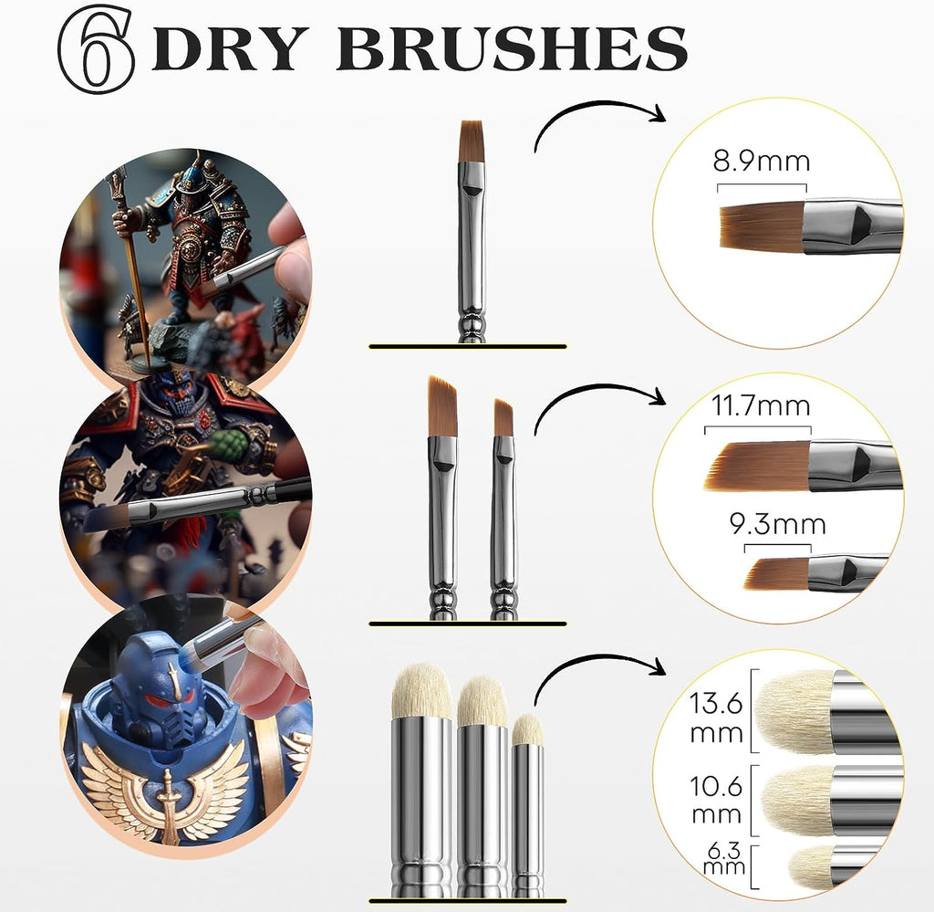Fuumuui Dry Brush Miniature Painting, Fuumuui 6Pcs Dry Brushes for  Miniatures Premium Goat Hairs Domed Drybrush Set for Hobbyists and  Enthusiasts to